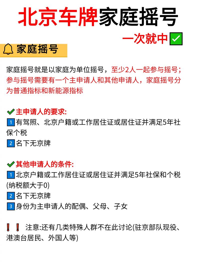 摇号车牌背后的婚姻裂痕:家庭摇号引发离婚潮