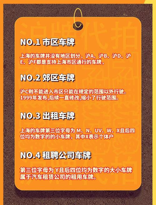 上海车牌号码大全:尽览沪上靓号风采