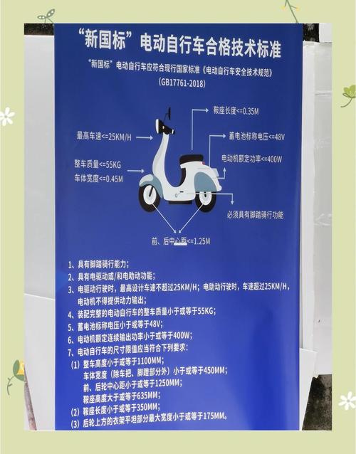 旧电动车车牌处理攻略:闲置车牌如何合法变废为宝?