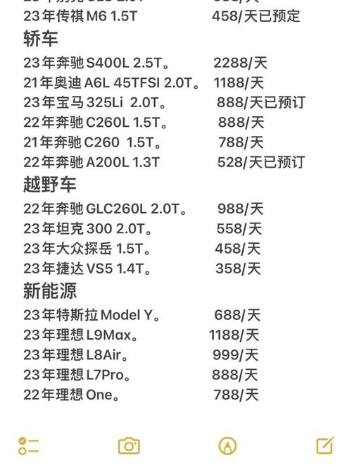外地车牌来袭,租车市场掀起跨区域出行新潮流
