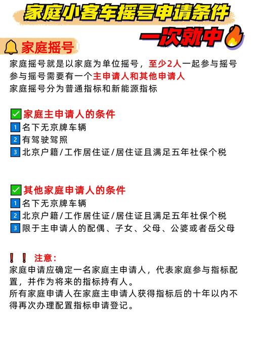 北京车牌摇号中签秘诀:掌握这些技巧,提高成功率!
