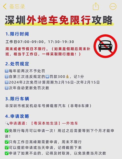 非深圳车牌限行新规来袭,外地车主如何应对?
