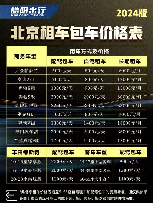 北京车牌租赁价格:热门车牌的黄金价值