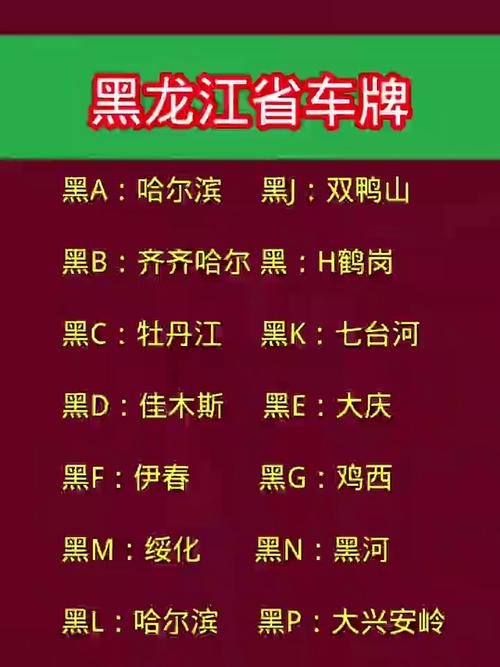 绥化黑M车牌靓号,错过不再!抢购热潮来袭!