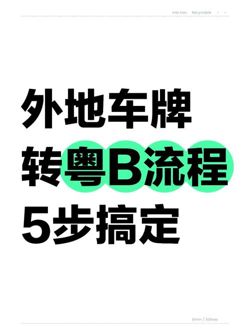 深圳车牌换车攻略:轻松实现换车无忧