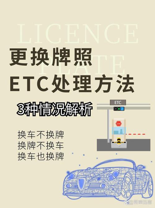 ETC车牌被占用怎么办?教你轻松解决难题!