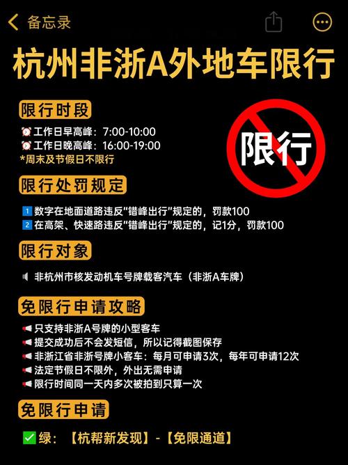 杭州车牌摇号再遭打击,申请失败成市民热议话题!