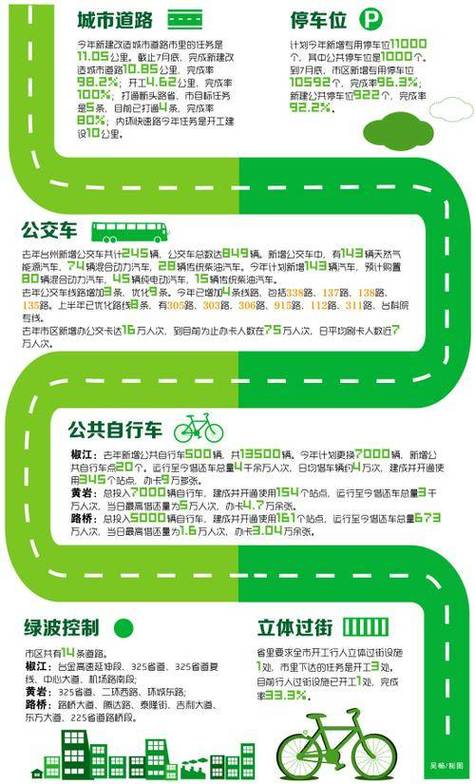 杭州车牌摇号申请官网:抢占限牌末班车,轻松开启绿色出行新时代