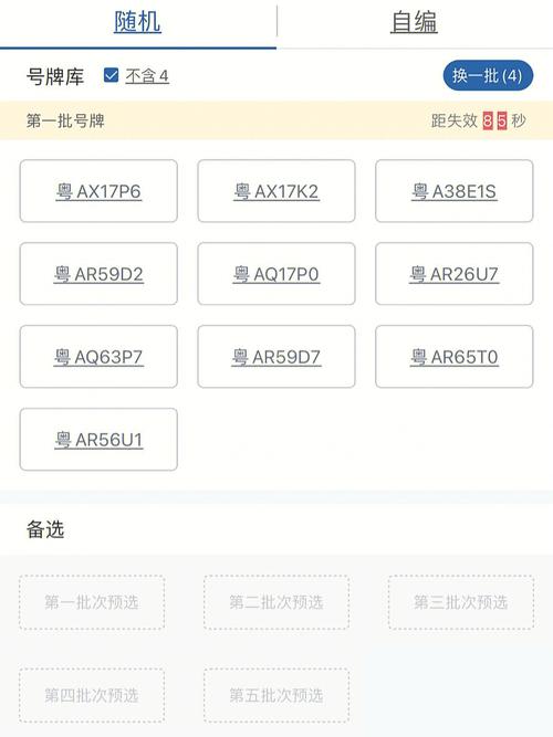 粤A车牌选号大:热门号码背后的神秘故事!