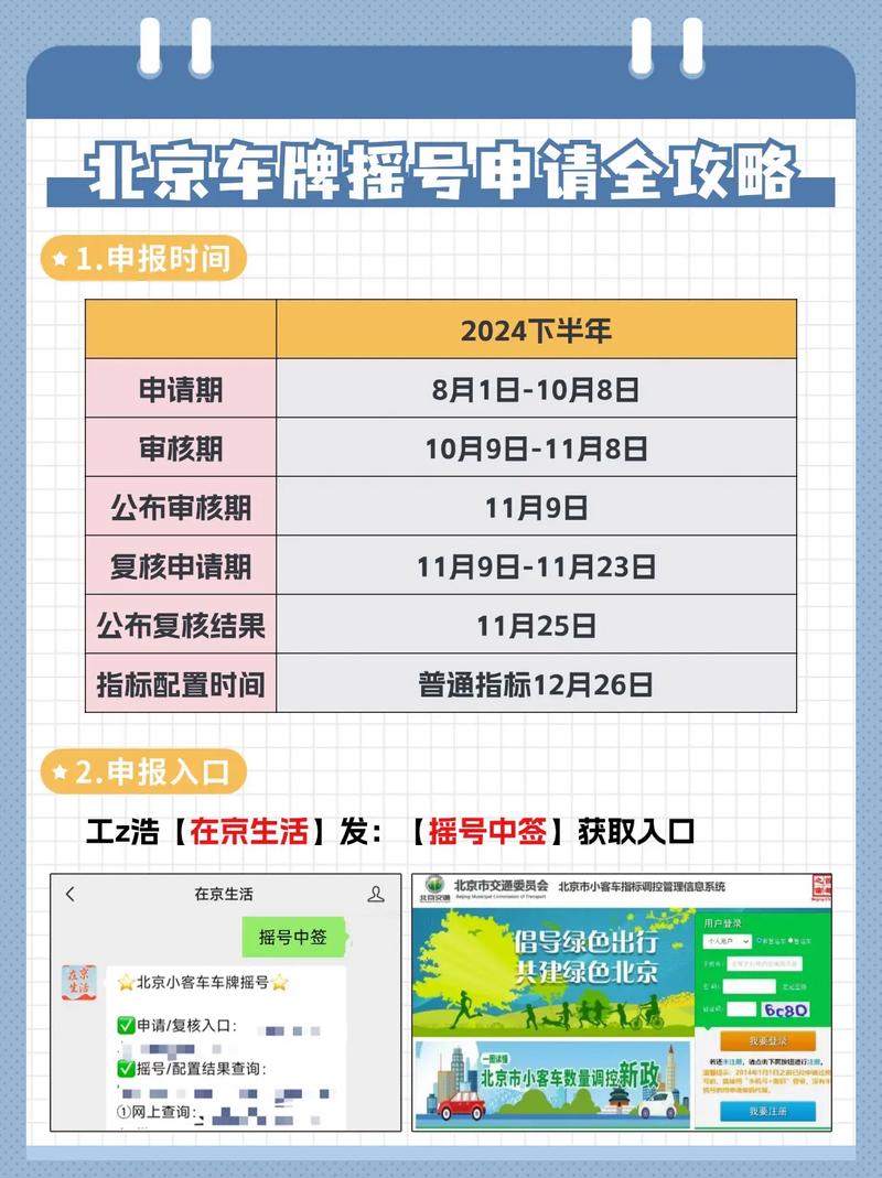 北京车牌攻略:轻松掌握车牌摇号技巧,抢占京A梦!