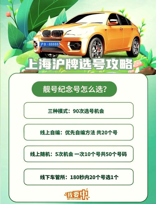 沪B牌照绝版靓号,传奇车界新宠瞩目登场