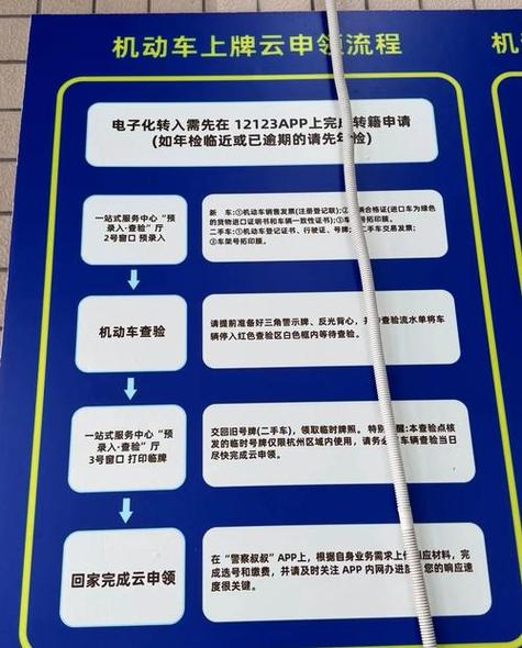 异地换车牌,只需花费多少?车牌转让费用!