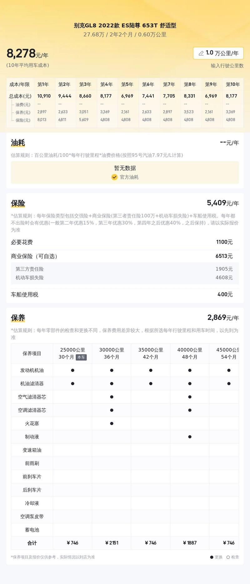 广州车牌竞价报价再创新高,热门车型竞争激烈!
