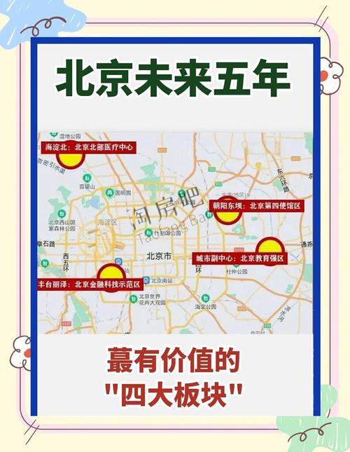 北京车牌限购背后的原因:如何平衡城市发展与交通需求?