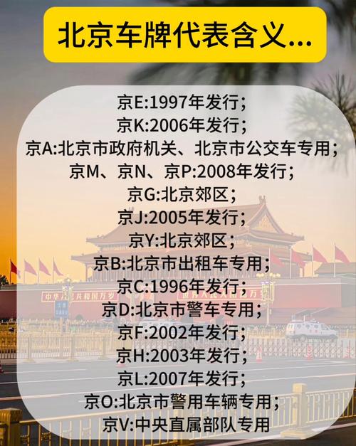 北京车牌限购背后的原因:如何平衡城市发展与交通需求?