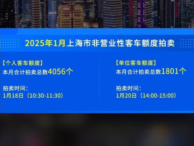 上海车牌中标率创历史新低,市民购车压力倍增!