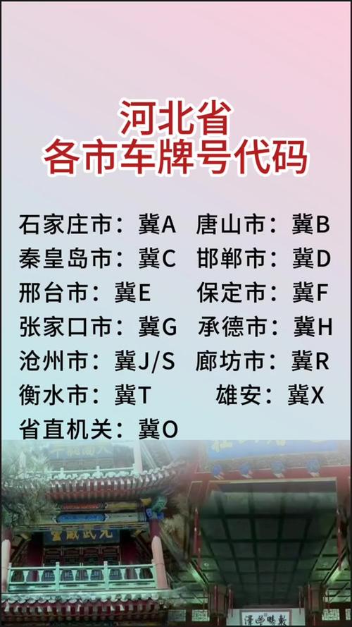 齐齐哈尔车牌热销!抢购心仪车牌,尽在此时!