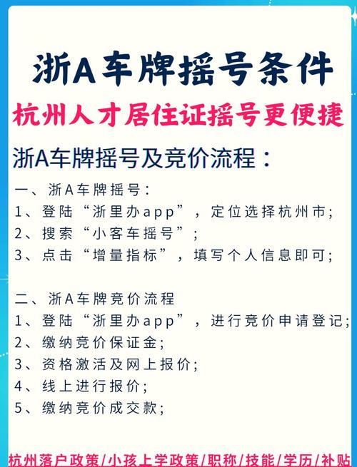 杭州车牌靓号拍卖风云再起,千万豪车竞逐牌照盛宴!”