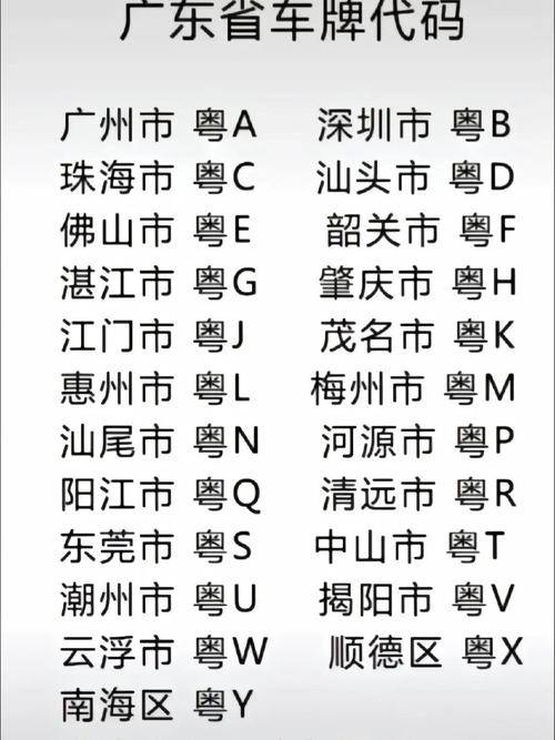 梅州车牌靓号新规出台,车牌价值或迎全新变革