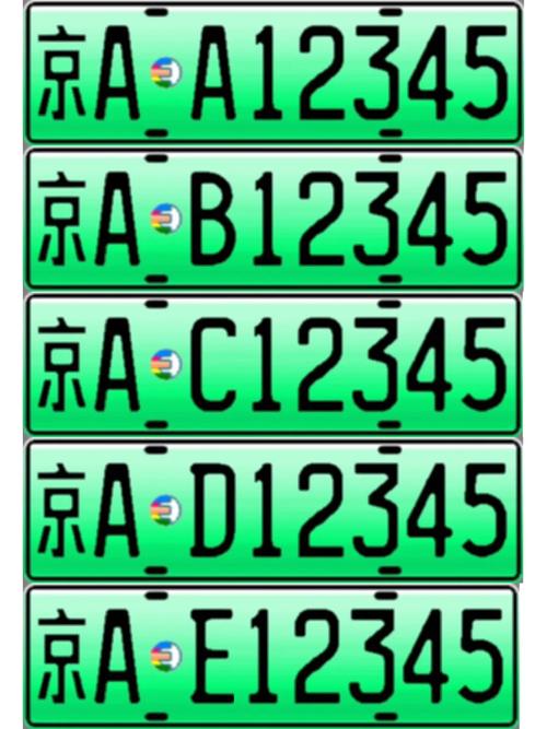 北京新能源车牌申请攻略:轻松获取绿色出行新选择