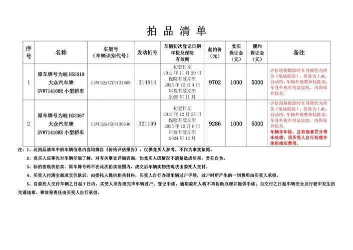 湖州车牌拍卖火爆,竞拍者争相出价,车牌价值再创新高!