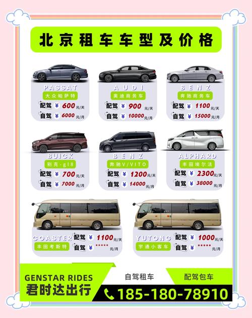 北京车牌租赁价格大:一年仅需XXX元!