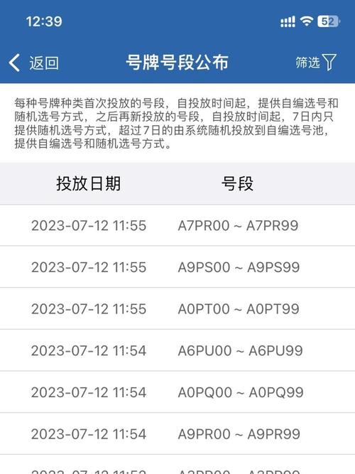 车牌号放号时间:热门时段竟是...