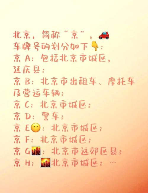 北京车牌获取攻略:掌握这些步骤轻松上牌
