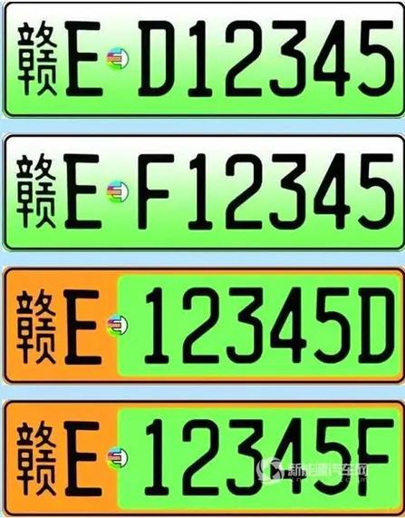 江西车牌新风尚:靓号车牌引爆车界潮流
