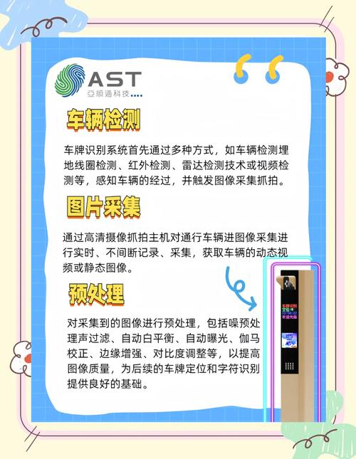 车牌模糊识别难题破解:智能技术助力交通管理升级