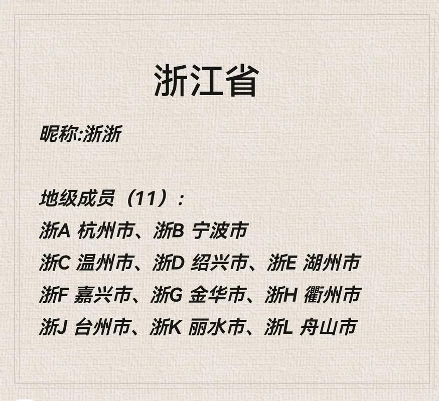 探寻浙江车牌靓号:老牌魅力,号码背后的故事