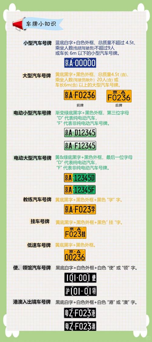 车牌号码中的个性宝库:热门车牌号码大全来袭