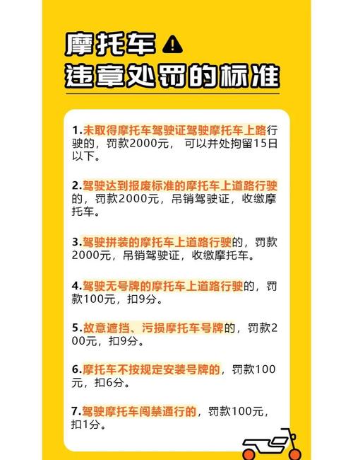 摩托车车牌安装大:轻松上手,告别罚款烦恼!