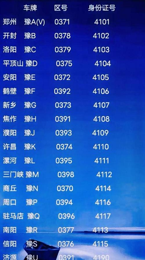 河南车牌神迹:绝版靓号横空出世,车主喜提价值连城车牌!”