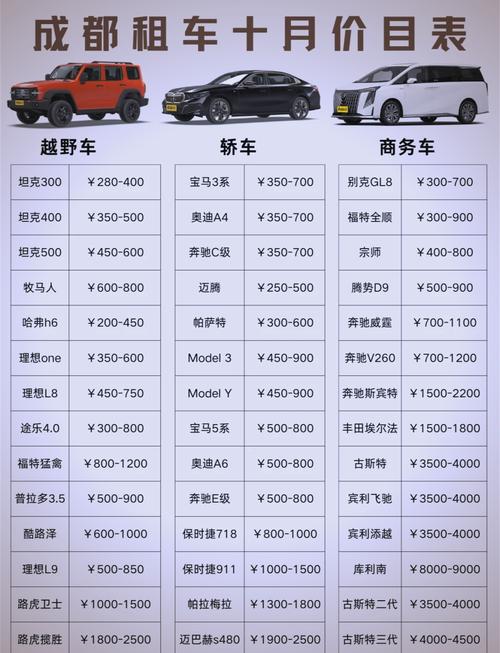 成都车牌靓号价格亲民,车牌收藏新选择