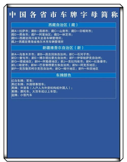 车牌号背后的秘密:挂车牌号真的有讲究吗?