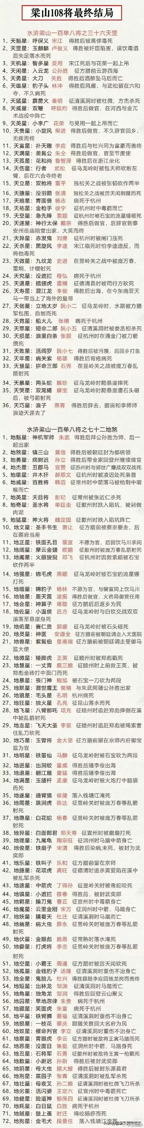 梁山传奇车牌号,寻有缘人共赏