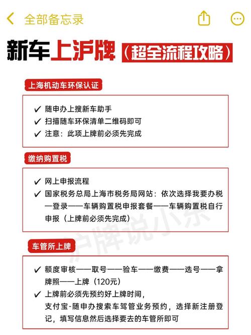 上海车牌拍卖审核新规来袭,车主们如何应对?
