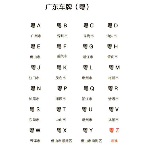 灰色车牌意味着什么?我国特殊车牌背后的秘密