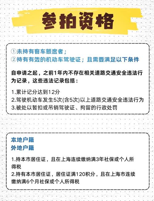 上海户口轻松办理外地车牌,攻略!