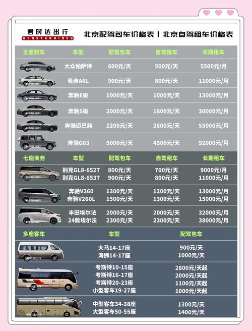 北京车牌年租价格曝光:一年租金高达多少令人咋舌?