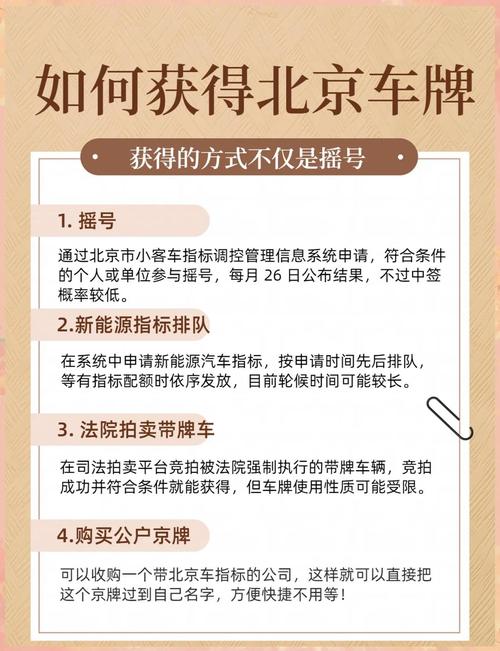 轻松拥有京牌,北京车牌网上申请全攻略