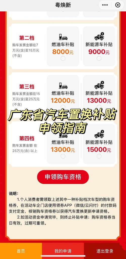 广州车牌排量置换新规出炉,车主换牌攻略速看!