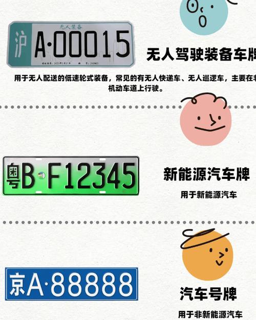 佛山车牌新宠:靓号粤E12345引关注