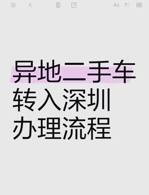 外地二手车换车牌攻略:轻松实现车牌迁移,车主必看!
