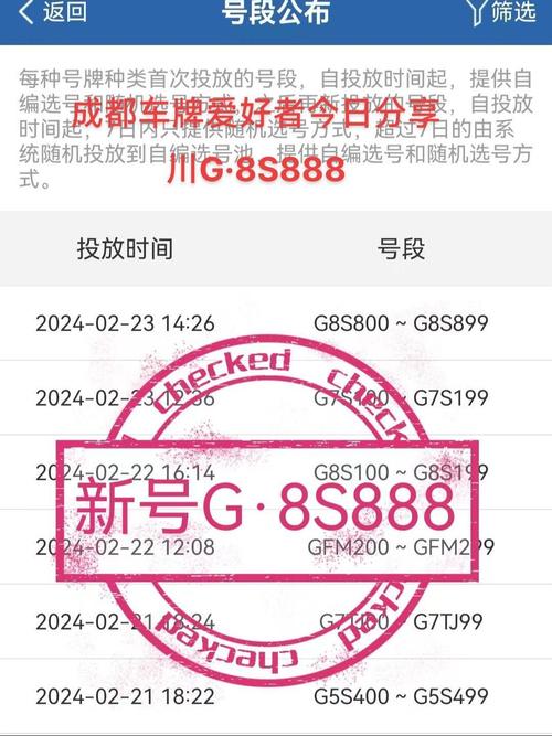 成都车牌号中的明星:靓号车牌号闪耀蓉城街头