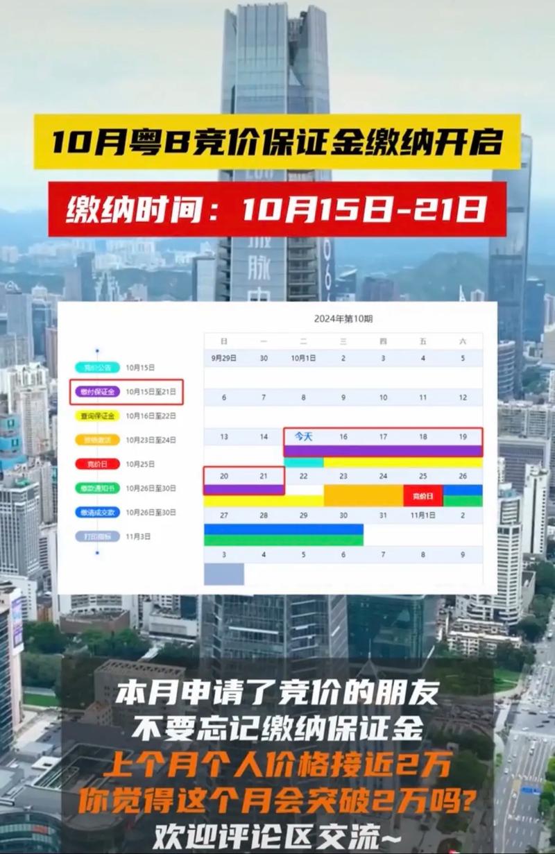 深圳竞价车牌报价攻略:如何精准锁定心仪价格?