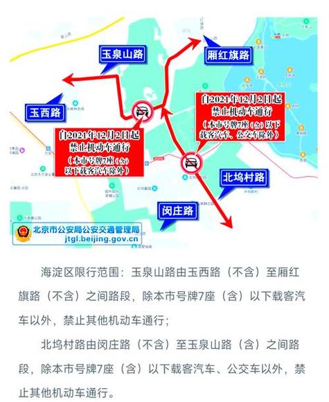 外地车牌限行升级!北京收回部分外地车牌,车主权益如何保障?