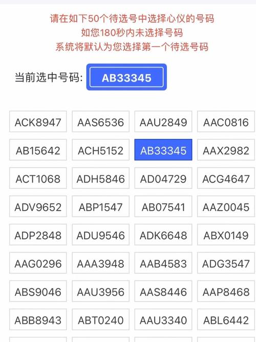 杭州车牌新规:热门车牌开头竟成为抢购焦点!