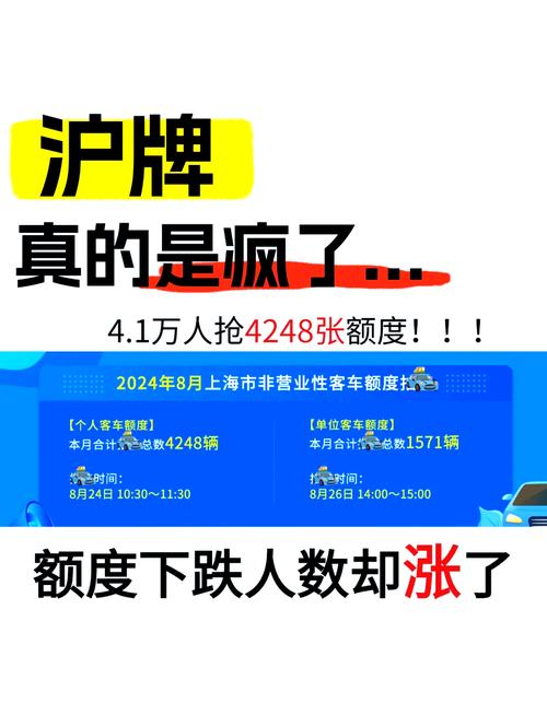 沪牌拍卖风云再起:车牌靓号竞拍,谁将脱颖而出?